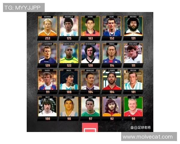 历史十大足球巨星排名揭晓 谁是最伟大的足球运动员 历史十大足球巨星排名揭晓 谁是最伟大的足球运动员