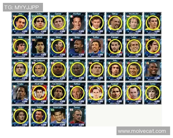 打造梦幻足球阵容球星卡集结全明星球队挑战最强对手 打造梦幻足球阵容球星卡集结全明星球队挑战最强对手