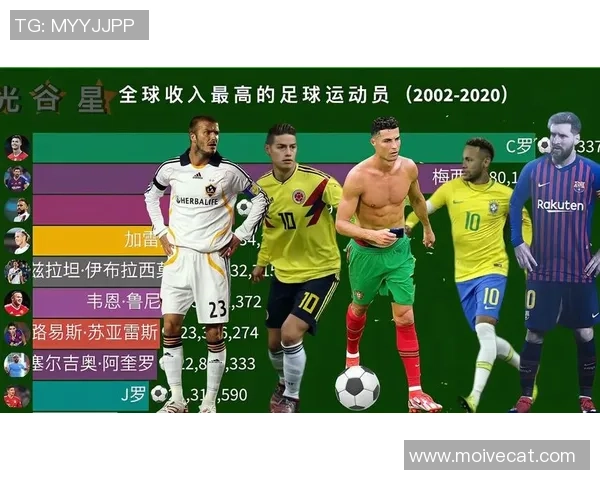 武汉超级球星足球赛见面会时间安排及活动亮点全面解析